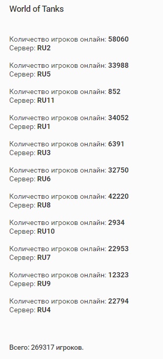 Wargaming 60