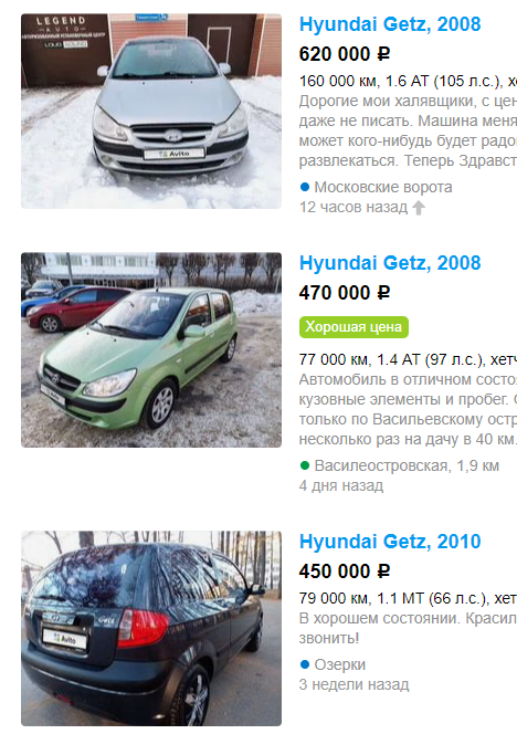 Как я купил авто