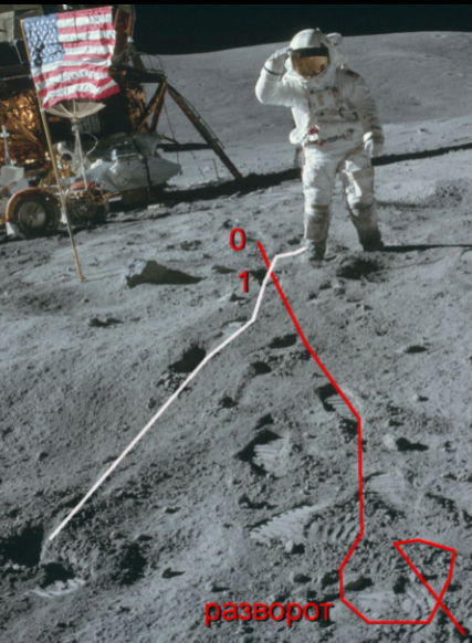 Американцы были на Луне?! Ложь НАСА в фотографиях