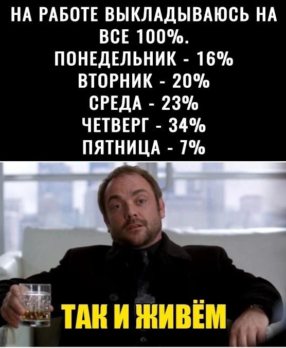 Нуштош 30.04.2023