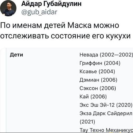 Илон Маск назвал свою дочь Кометой Азура,