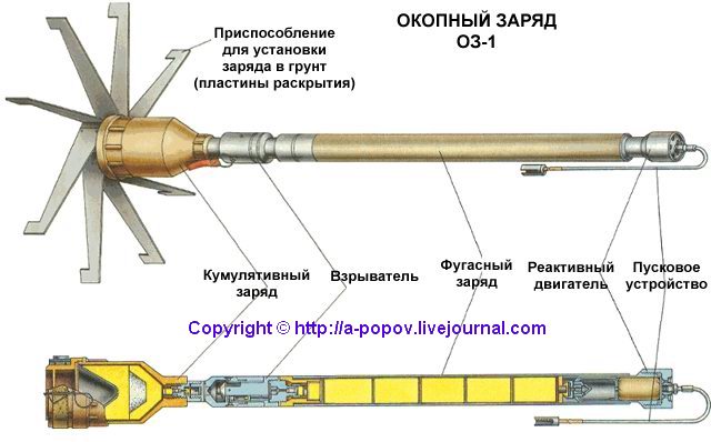 Вопрос по выбору шнека