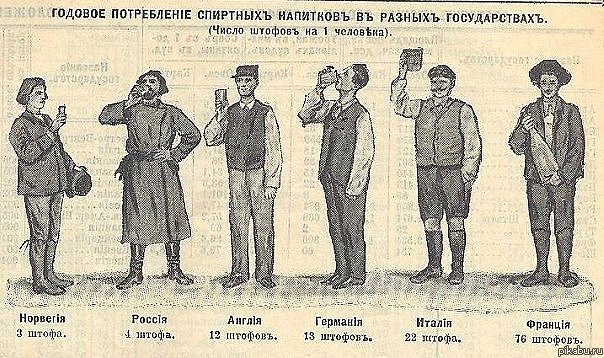 Октоберфест. Там было весело и хорошо.