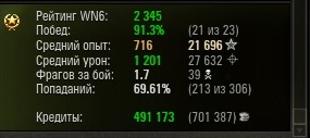 Wargaming 10