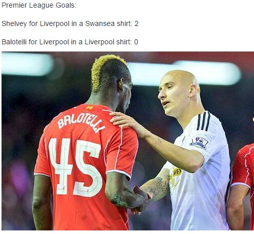 Футбол Мира/ Часть 3/