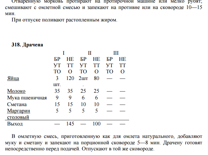 ттк омлет натуральный. омлет натуральный технологическая карта. технологическая карта омлет натуральный для школы. технологическая карта приготовления омлета. омлет рецептура технологическая карта.
