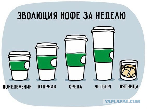 Разное на субботу