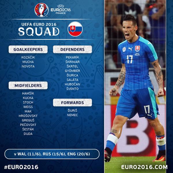 ЧЕ-2016 - финальный раунд. Англия-Россия. Болеем за наших!