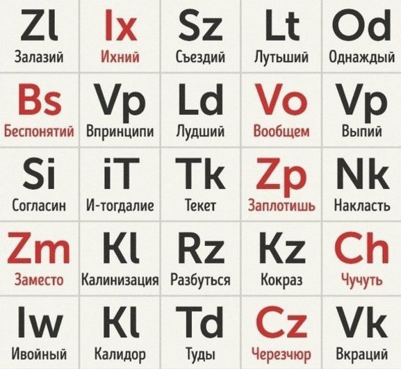 Картинки, всяко разные