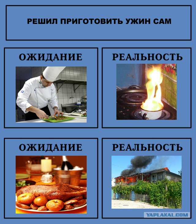 Фотожаба: Ожидание / Реальность