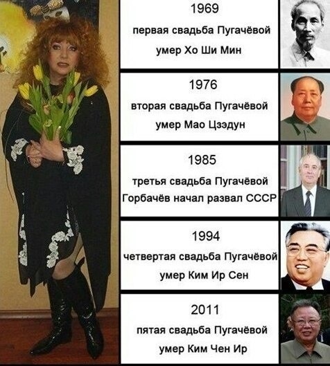 Загадочная история Бенджамина Баттона
