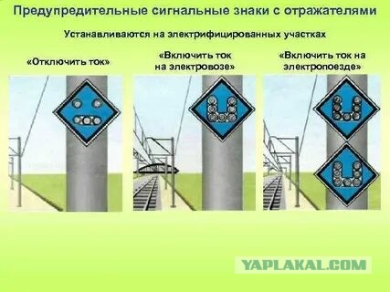 Что за белые полоски на столбах вдоль железных дорог?