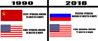 Что значит перевести хозяйство страны на рельсы военной экономики?
