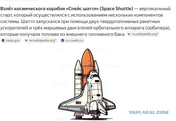 Космодром «Байконур» - портал в советское прошлое. Знакомство "Бураном" и "Энергией"