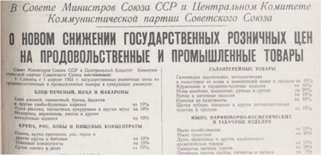 Практически все товары в России подорожают из-за проблем с топливом
