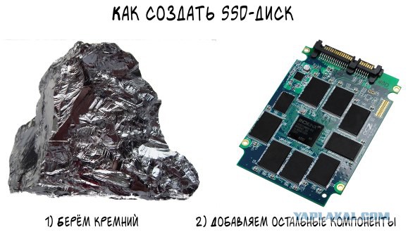 Чем мы бесим Америку и страдальцев по фуагра,