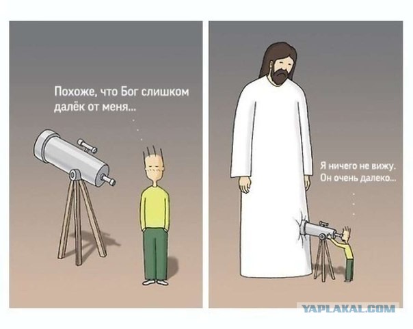 Советские антирелигиозные плакаты