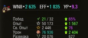 Wargaming 24