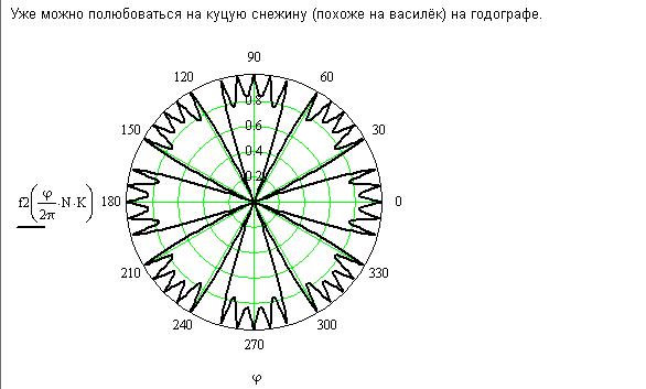 Кленобула. Мат-арт или минутка математики.
