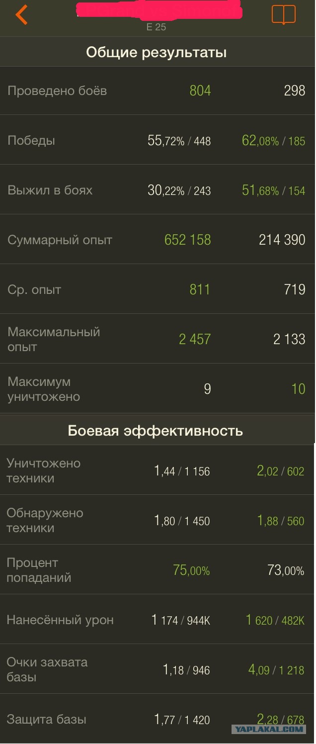 Wargaming 38