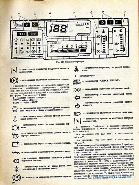 Лада 2108 ELECTRONICA › Бортжурнал › Электронная комбинация для высокой панели КЭП 43501.1. НОВАЯ 24 года