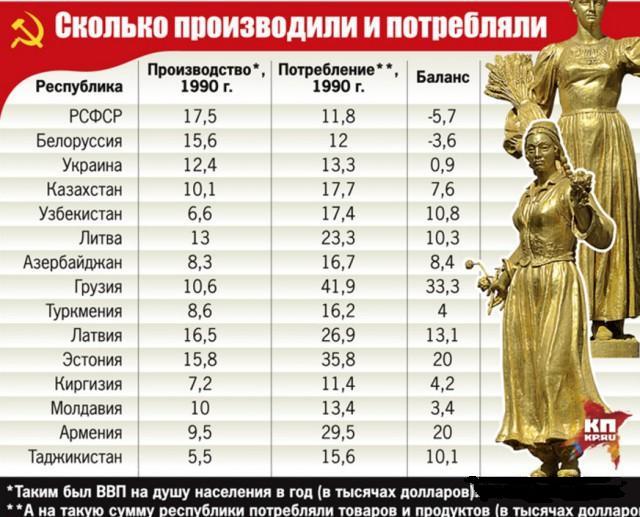 В Кремле озабочены курсом Украины на членство в НАТО