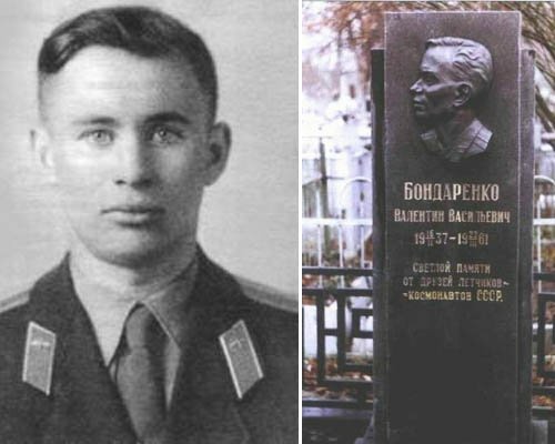 10 фактов про полет Юрия Гагарина