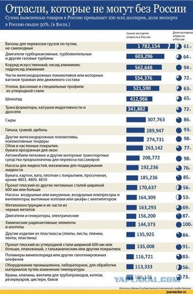Путин:  Россия сделает все для окончания войны