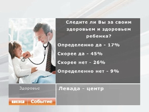 Безумная история про бегущих русских !
