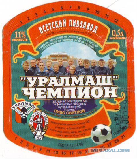 Футбол. Чемпионат России 2017-2018 часть 2