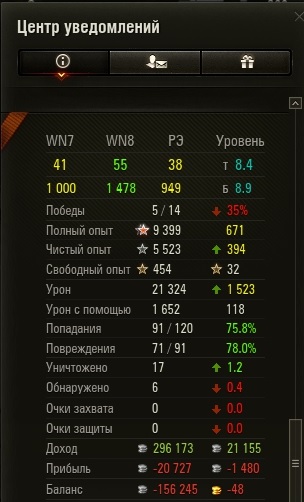 Wargaming 50! Пыщ пыщ, пробил! Урааа!