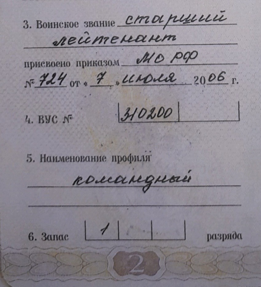 Специальности вус. Вус работа. Подготовка граждан по военно-учетным специальностям обж 11 класс. Вус работа. Вус в военном билете.