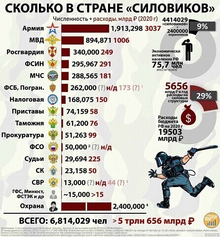 Мальчики уехали, мужчины остались.