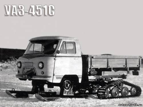 Игра на ЯПе: Угадай АВТО-6