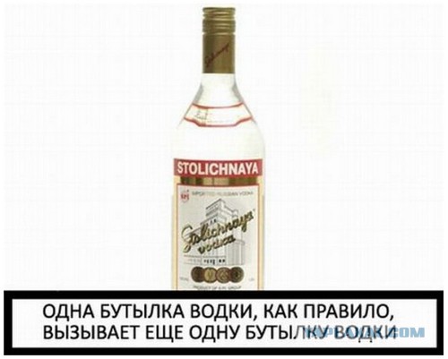 Веселые картинки