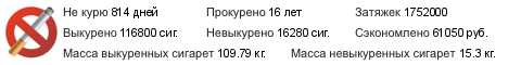 Бросить курить не просто, а очень просто