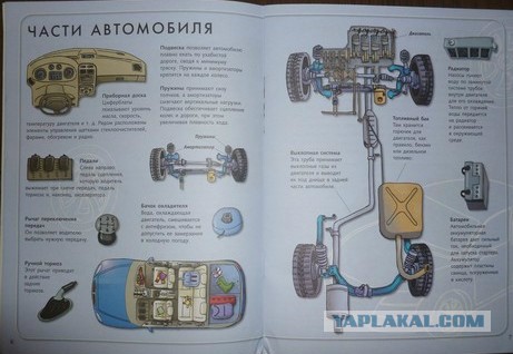 Реальный случай на СТО