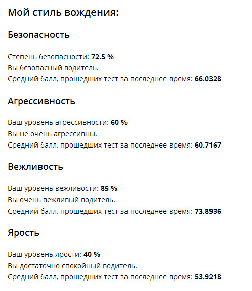 Тест. Какой вы водитель?