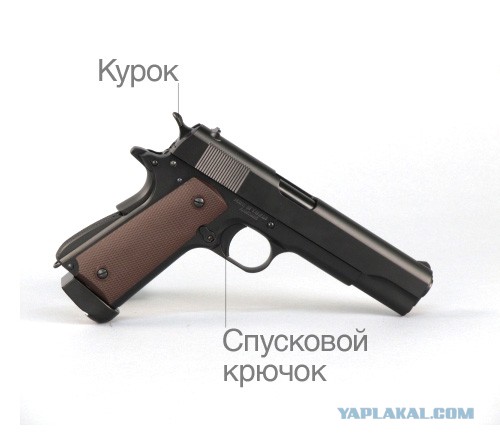 В Подмосковье полицейский выстрелил себе в грудь, когда чистил пистолет