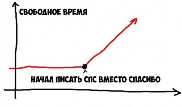 Бредзона