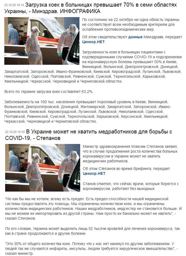 Пандемия. Коронавирус. Россия и мир. Последняя информация. Часть 18