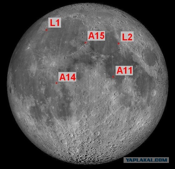 Луна подает странные сигналы