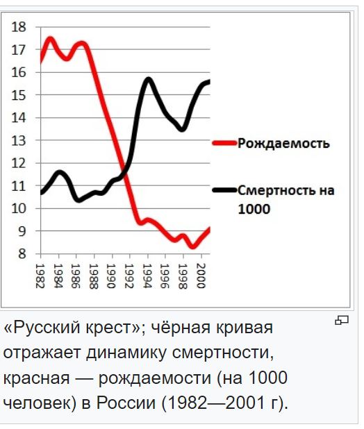 Пандемия съехавших крыш - разновидности болезни. Россия и мир. Часть 38