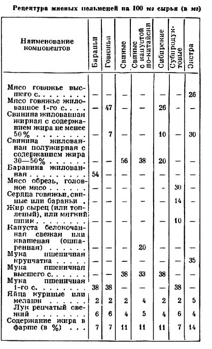 Почему на Руси девушки бежали на речку после первой брачной ночи