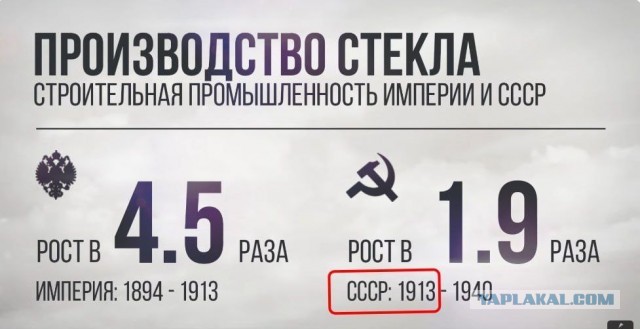 Империя наносит ответный удар!