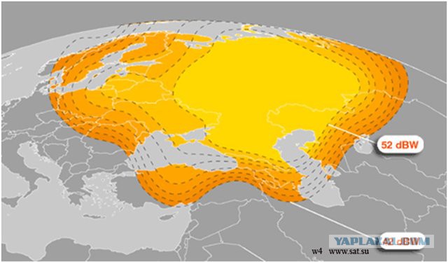 Здоровый образ жизни...