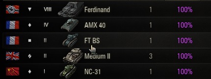 Wargaming 13
