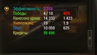 Wargaming 19