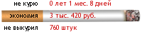 Сигареты могут подорожать втрое со следующего года