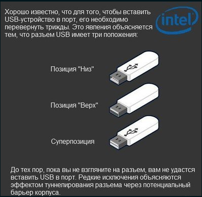 Кто такой "юзверь"?